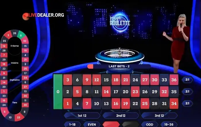 Kemenangan Terbesar Bermain Mega Rollet